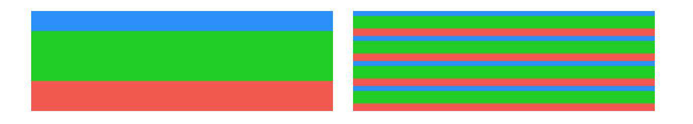 亿点点玩 CSS | 水平渐变 linear-gradient